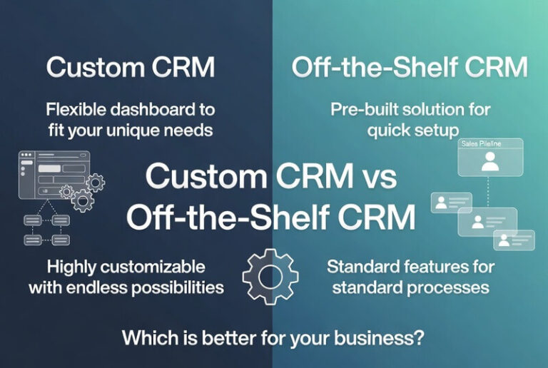 Custom CRM vs Off-the-Shelf CRM