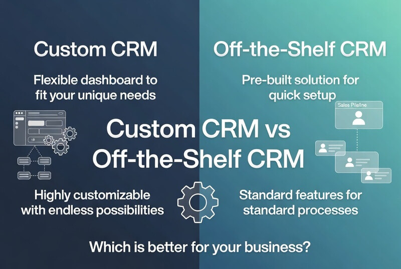Custom CRM vs Off-the-Shelf CRM