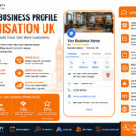 Google Business Profile Optimization UK