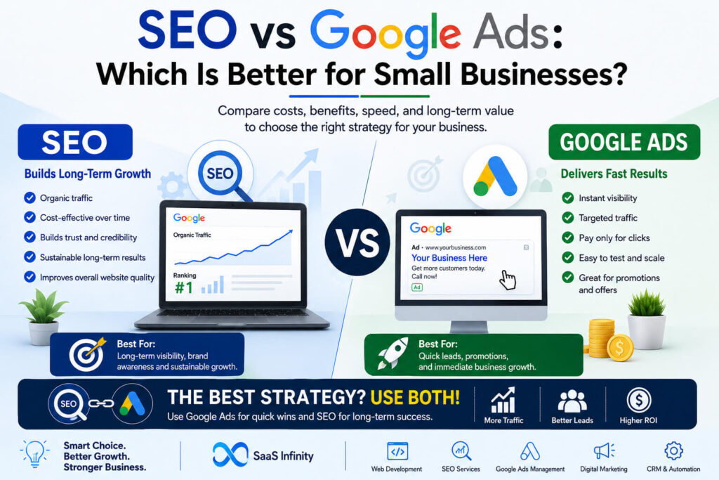 SEO vs Google Ads Which Is Better for Small Businesses
